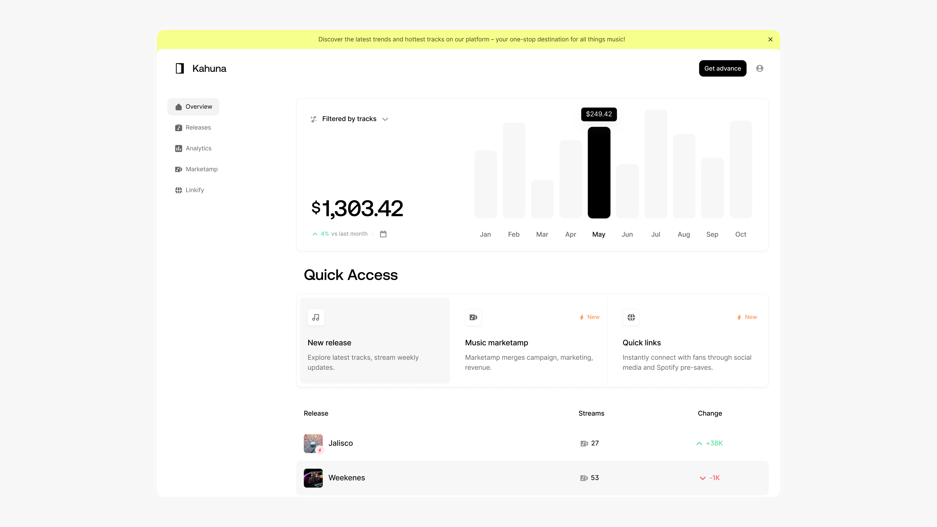 Kahuna - Music Funding & Distribution Platform